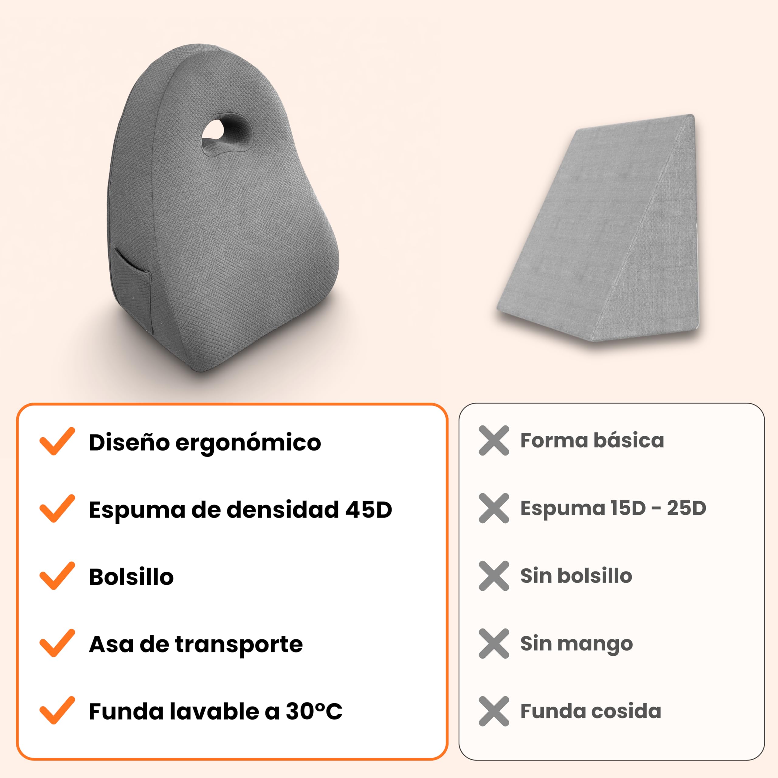 Almohada de Lectura - Cojin Respaldo Cama y Sofá - Cuña ortopédica | Cuña Antireflujo ortopédica, Diseño Triangular ergonómico, Posición Natural, Soporte para la Espalda y la Zona Lumbar