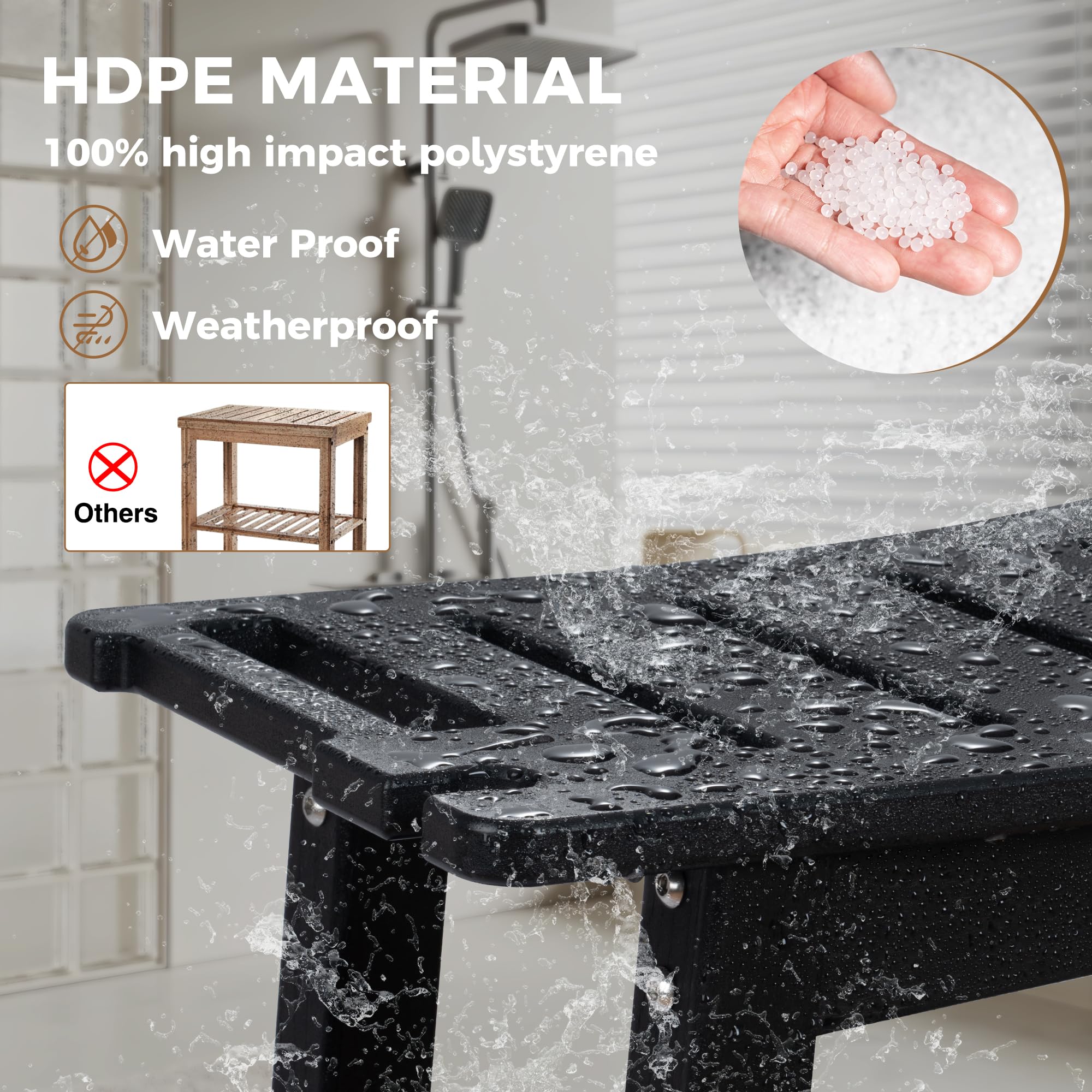 FLyjoe Banco de Ducha para Interior de Ducha, Patas de Afeitado, Asiento Grande Impermeable de Polietileno de Alta Densidad con Estante de Almacenamiento y Asas, Taburete de Ducha de SPA para bañera,