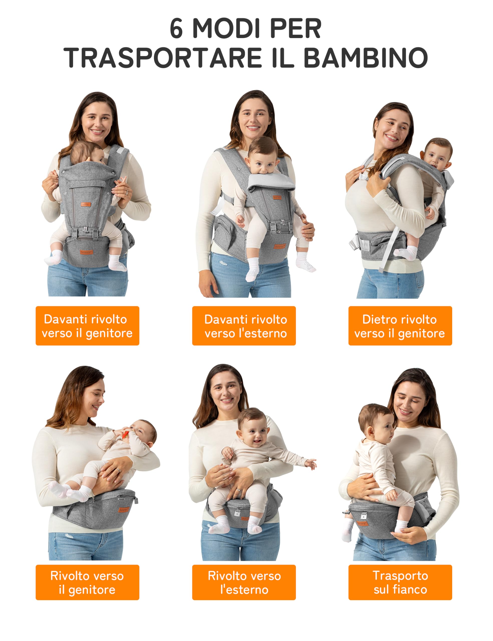 besrey Marsupio Neonato 4-36 Mesi con Seduta Ergonomica e Supporto Lombare | Per passeggiate e uso quotidiano: seduta a M, rete mesh traspirante e spallacci imbottiti; include 2 bavaglini in cotone.