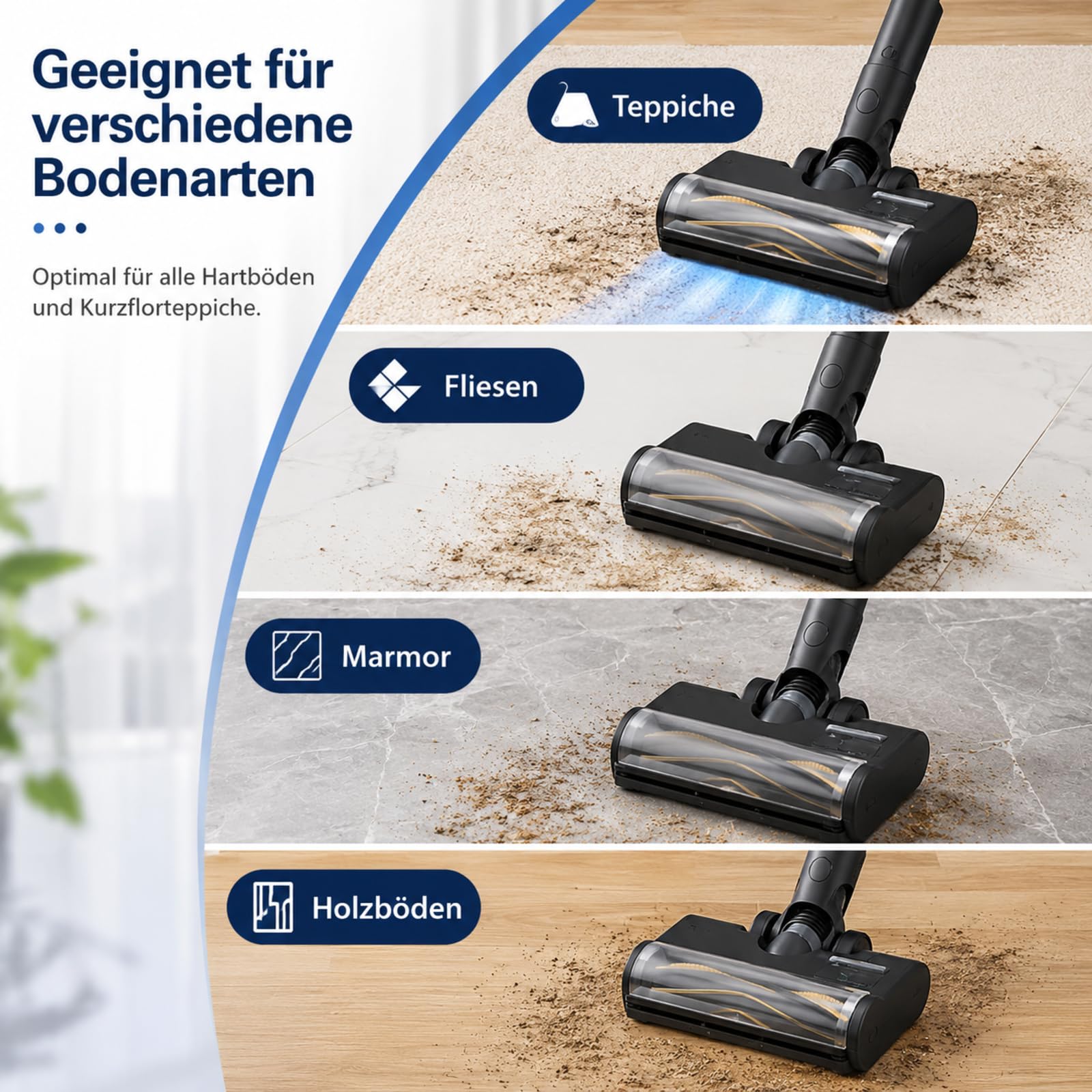 Turbine Bürste für Dreame R20 T20 T30 R30 V12 V12 Pro T20 pro V11SE R10, BodenBürste Elektrische Bürste mit LED-Scheinwerfern, Rollenbürstenkopf Zubehör für Hartboden und Teppiche