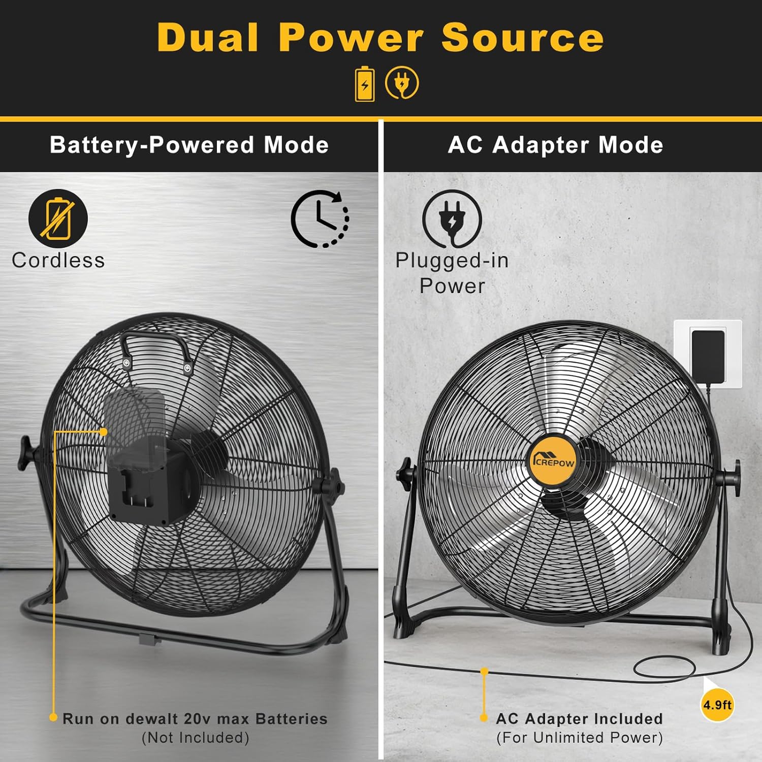 16" Battery Operated Floor Fan Compatible with dewalt 20V Max Battery, Portable Cordless Fan with AC Adapter, USB and Type-C Charging, Stepless Speed Fans for Jobsite Garage(No Battery)