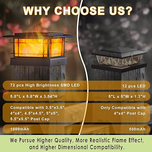 Miniatura 4 de Dynaming - Pack de 2 luces solares para postes con llama parpadeante, luces solares para cercas, aptas para postes de 4 x 4, 5 x 5, 6 x 6 de