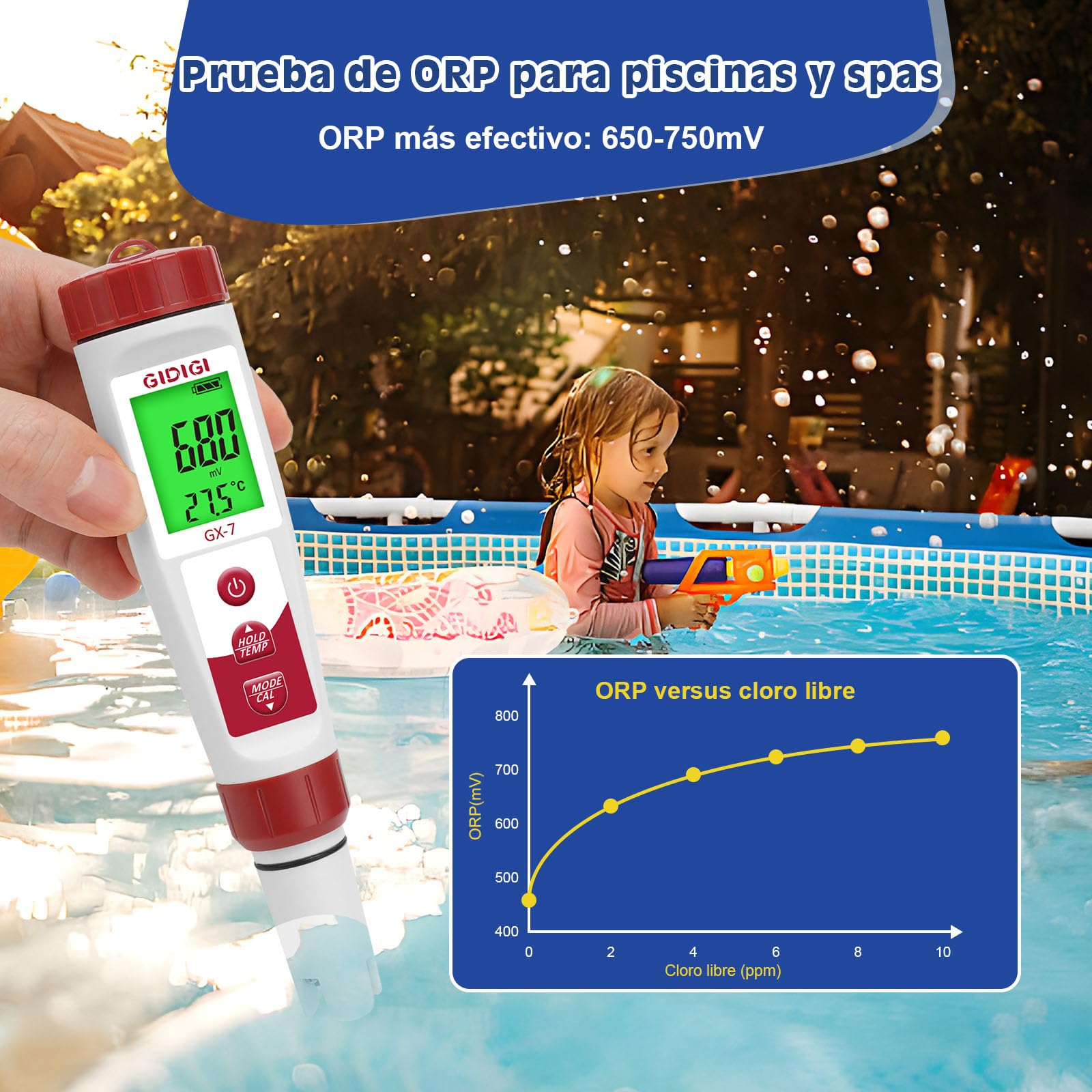 Medidor de Cloro y pH Digital, 7 en 1 Comprobador pH y Cloro Piscina, Medidor de ORP Cloro Sal EC PPM, Test Sal y Cloro para Piscinas, Hidroponía, Agua Potable y Pecera de Agua Salada