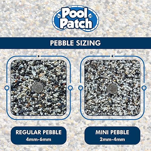 Miniatura 4 de Pool Patch Kit de reparación de guijarros para piscina, 3 libras, color azul caribeño regular