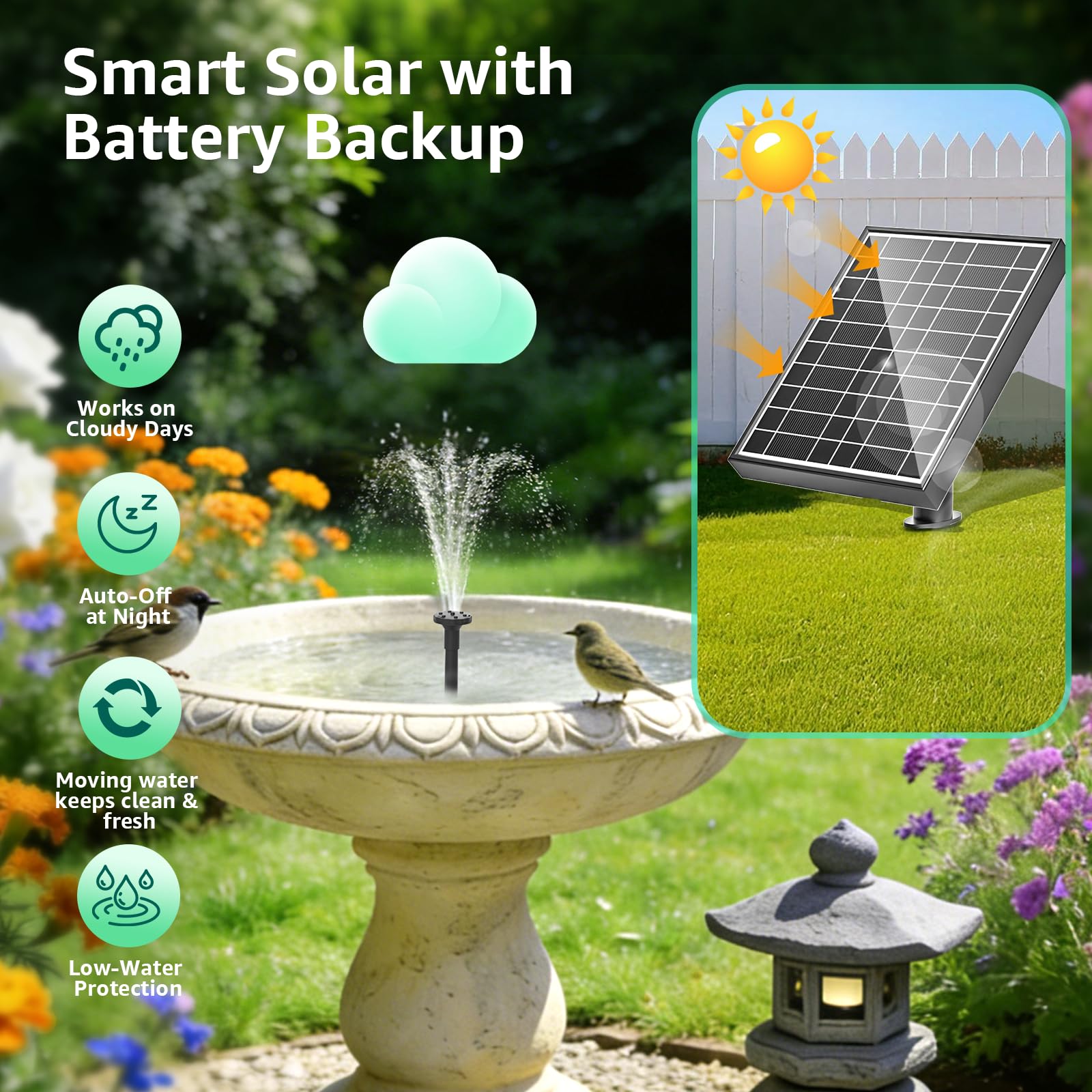Pompe à Fontaine Solaire avec Batterie, 8.5W Pompe Solaire 3200mAh Intégrée, Buses Double Couche 7+ Modes & Tuyau PVC 1.5m, Fontaine Bassin pour Bac à Oiseaux Jardin