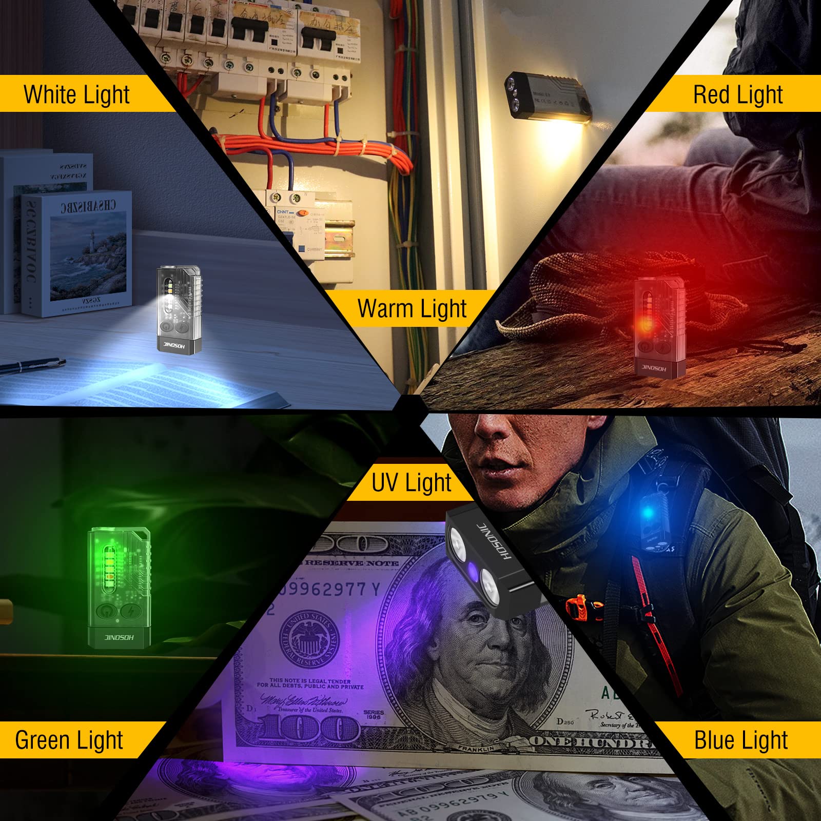 E9 Mini Torcia LED Potente 1000 Lumen, Piccola Torce Portachiavi con 365nm UV e Luce Colorata, 12 Modalità Ricaricabile USB Flashlight, Magnetica, IPX4 Impermeabile