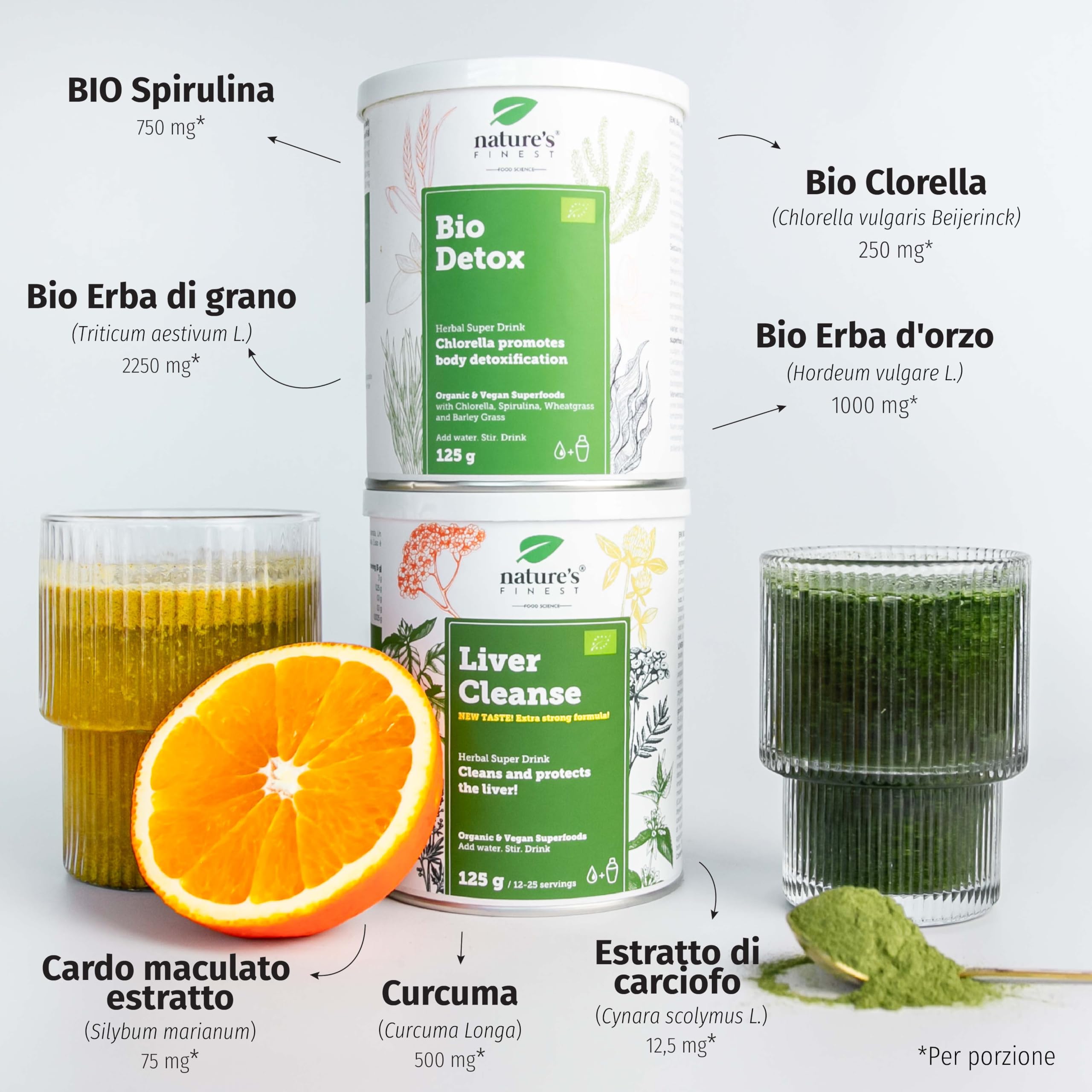 Nature's Finest Fegato Sano 250g per 1 mese - BIO Detox e Liver Cleanse - Mix Superfood Naturale con Cardo Mariano, Estratto di Carciofo, Spirulina, Clorella