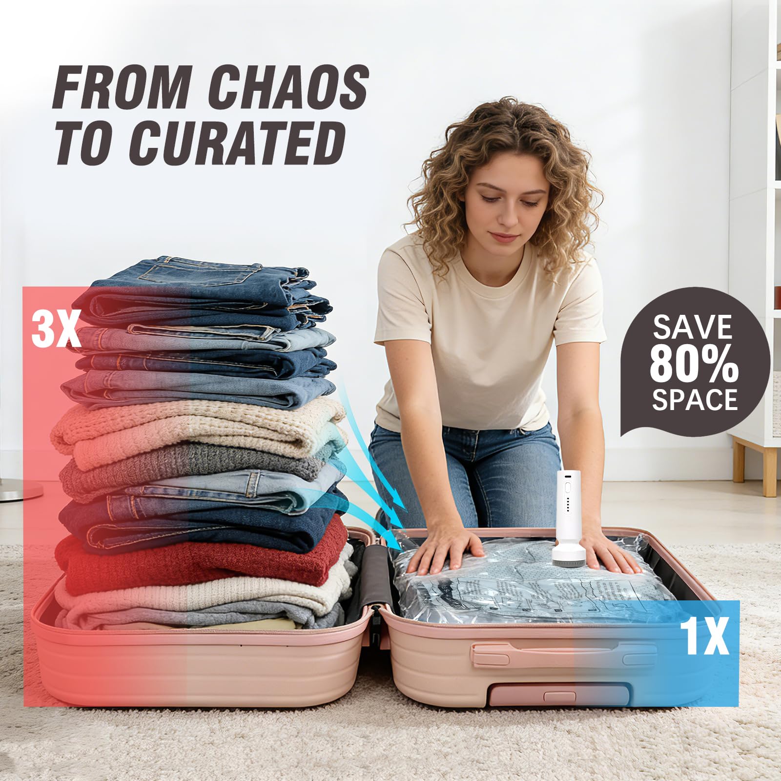 Bolsas de sellado al vacío para ropa de viaje, paquete de 15 bolsas de almacenamiento al vacío con bomba eléctrica inalámbrica, juego de bolsas de ahorro de espacio para equipaje, ropa, almacenamiento