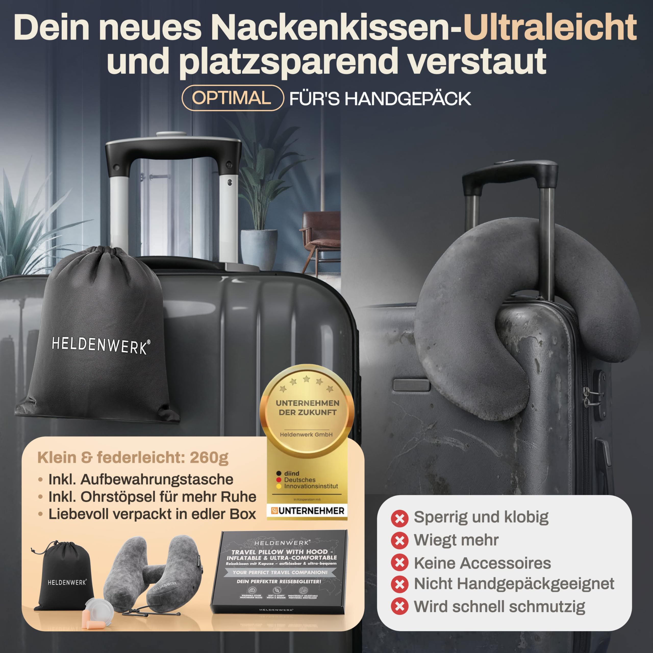 HELDENWERK® Premium Air Cuscino cervicale gonfiabile da viaggio per auto | Design ErgoRing, 5 posizioni di sonno, con cappuccio rimovibile, gonfiabile in pochi secondi, 100% impermeabile