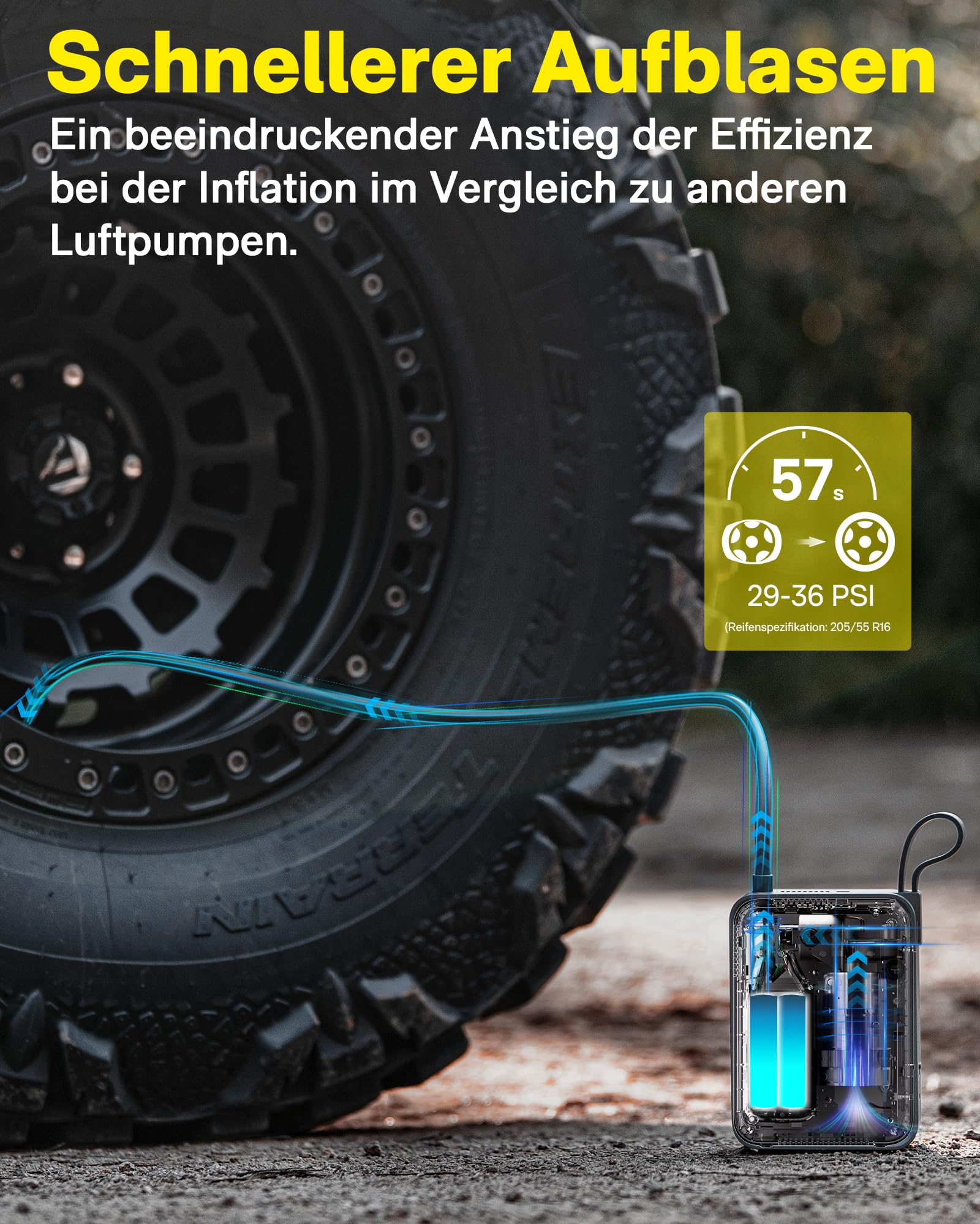 HOTO Elektrische Luftpumpe Pro, Elektrische Kompressor, 120 PSI
