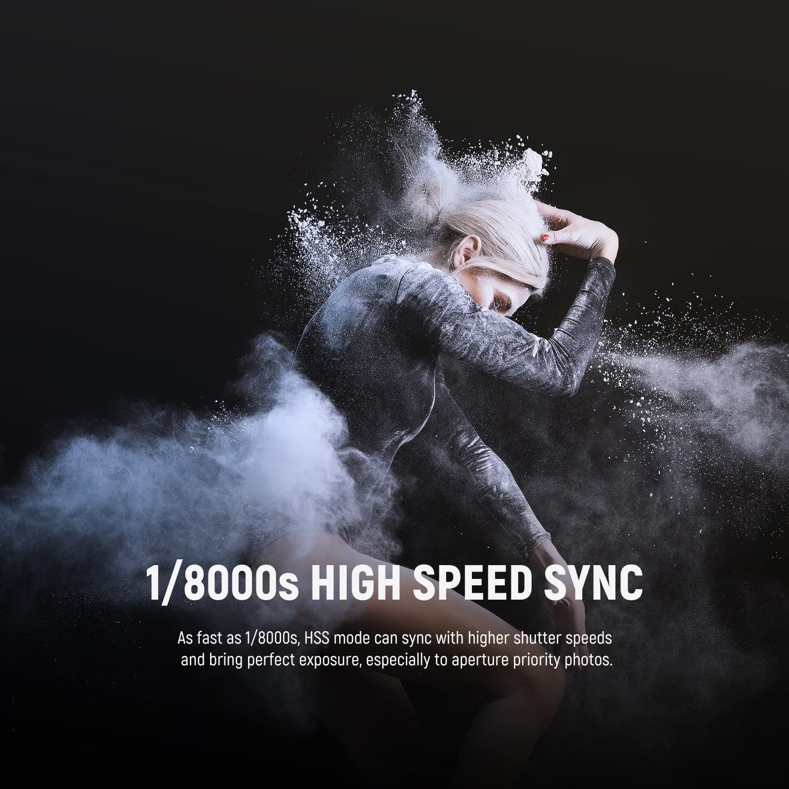 NEEWER NW645II-S Flash Speedlite TTL Aggiornato, GN58 HSS Slave Ottico Sincronizzazione della Tendina Posteriore Compatibile con Sony A9 II A9 A7R V IV III II A7 IV III A7S III II A7C A1 A6600 ecc..