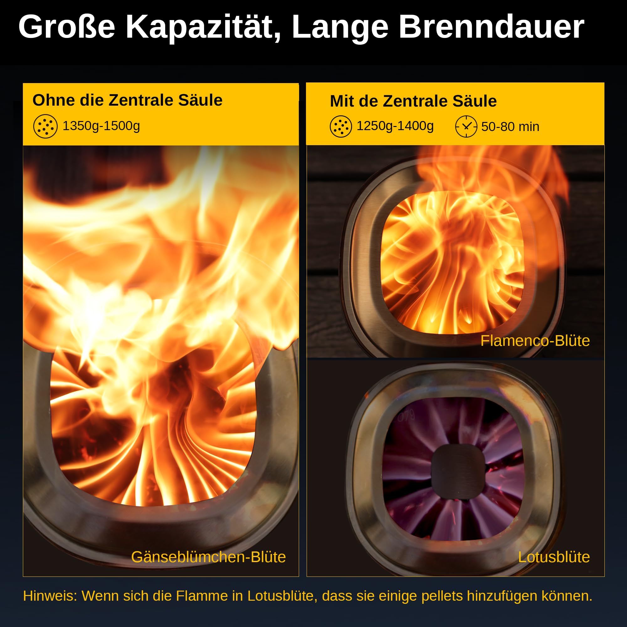 EAST OAK Outdoor Mini Fire Pit 10.1 x 7 Inch Low Smoke Fire Pit