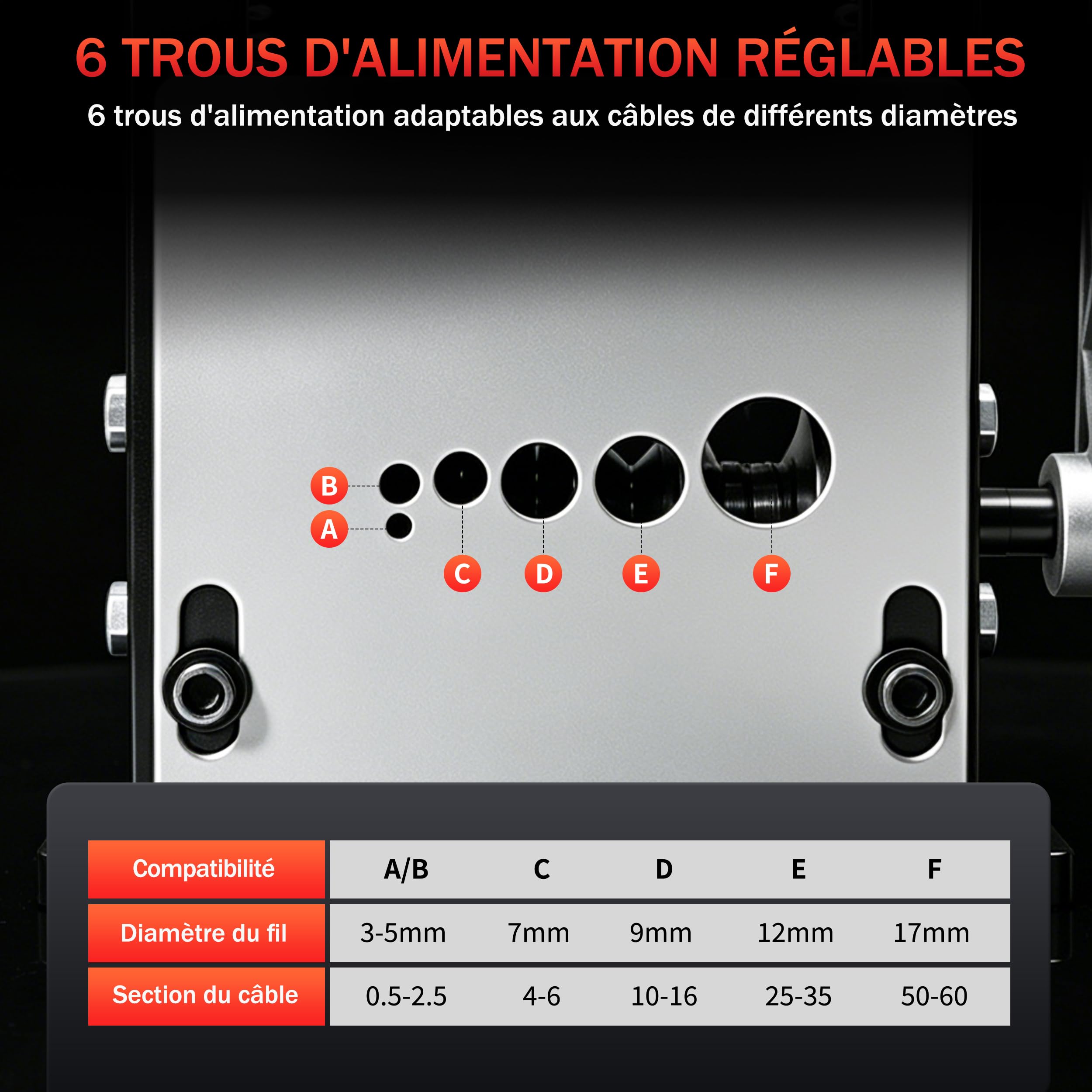 Denudeur Cable Electrique 3–17 mm, Machine a Denuder Le Cuivre avec Manivelle ou Perceuse, Denudeuse Cuivre 6 Canaux 5 Lames, Machine a Denuder pour Recyclage des Fils Electriques (Noir)