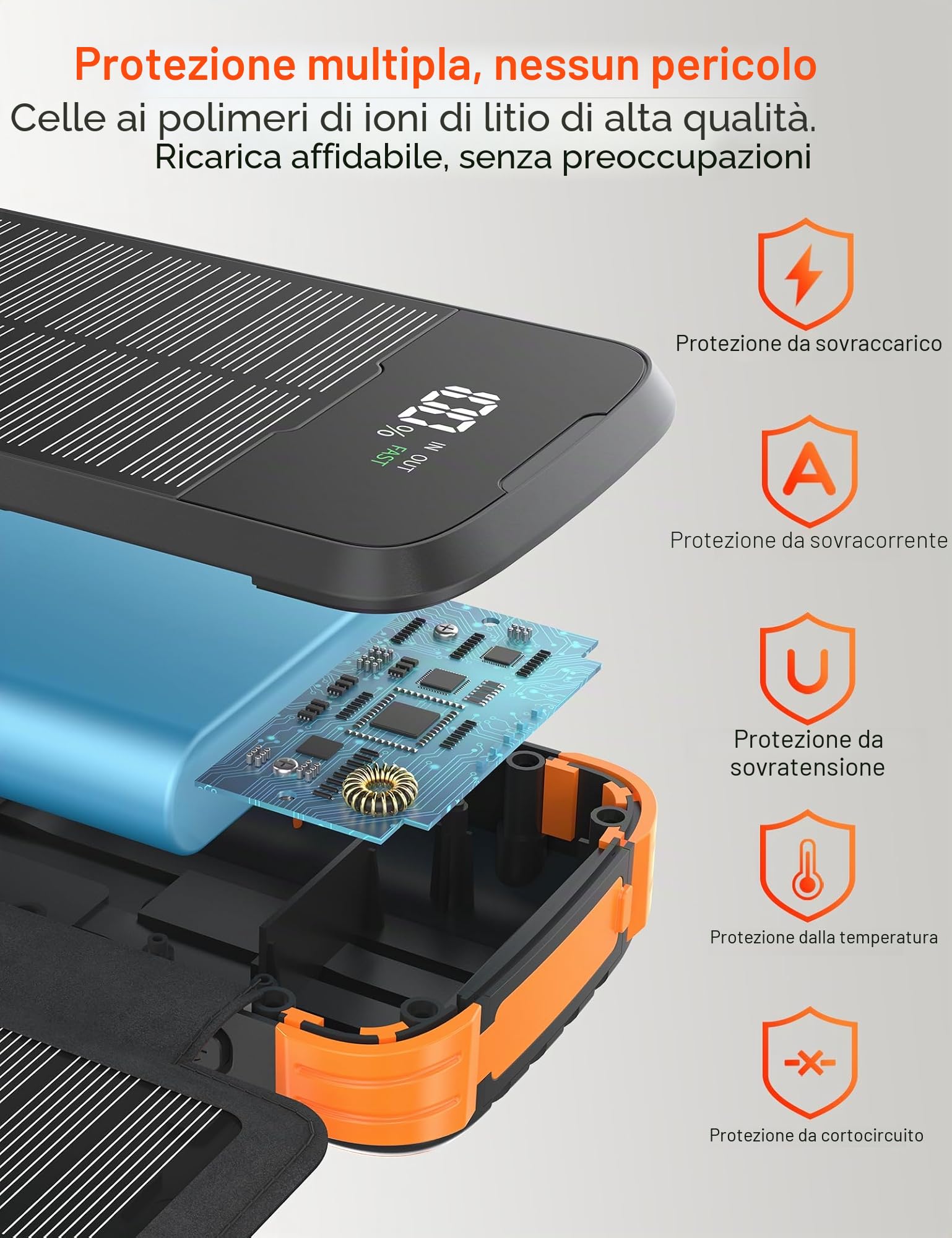 Power Bank Solare, 20000mAh Caricatore Portatile con 4 Caricatori Esterni Pieghevoli a Pannello Solare, 4 Cavi Integrati, Batteria Esterna della Banca di Energia Solare USB C con 2 Torce a LED