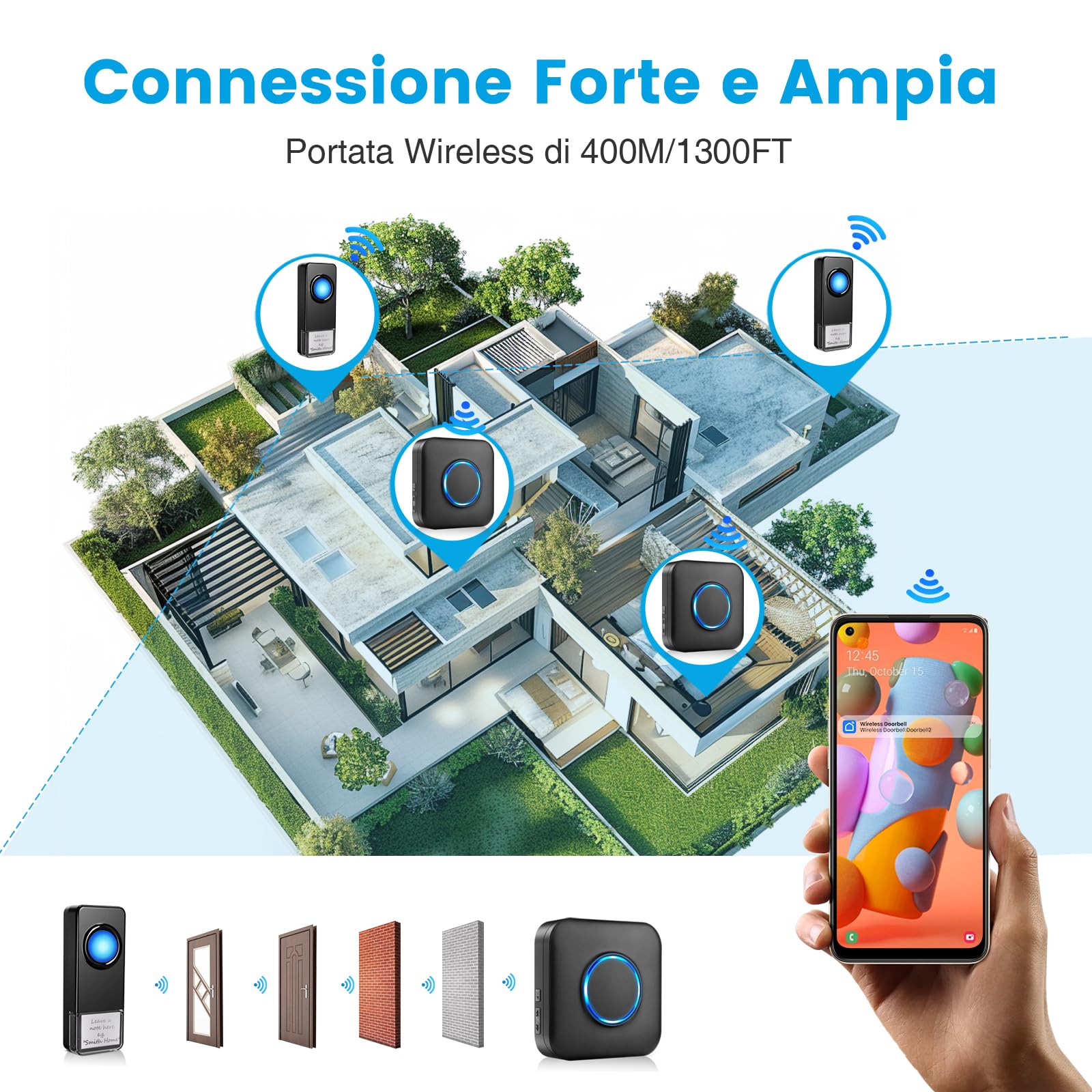 WIFI Campanello Senza Fili da Esterno, Compatibile con Applicazione per Smartphone, Campanello Casa Forte da 0-110dB con 32 Melodie, Doorbell con Notifica Remota, Campanella con Flash LED