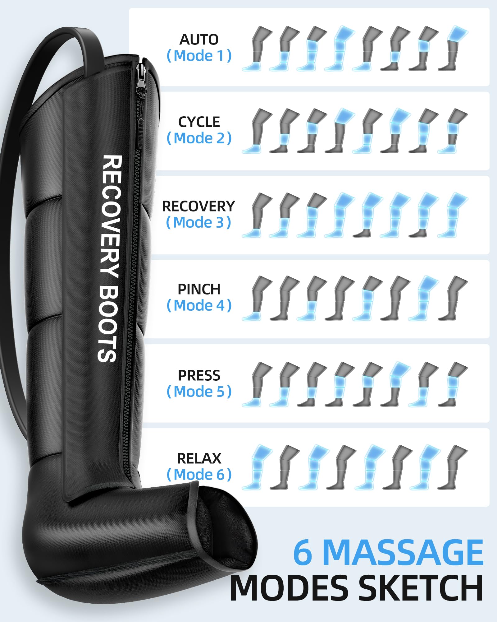 YINGGG Air Leg Massager with Compression: Professional Full Compression Boots with Adjustable 9 Intensities, Leg Massager for Circulation and Fatigue Relief for Post-Workout(Large)