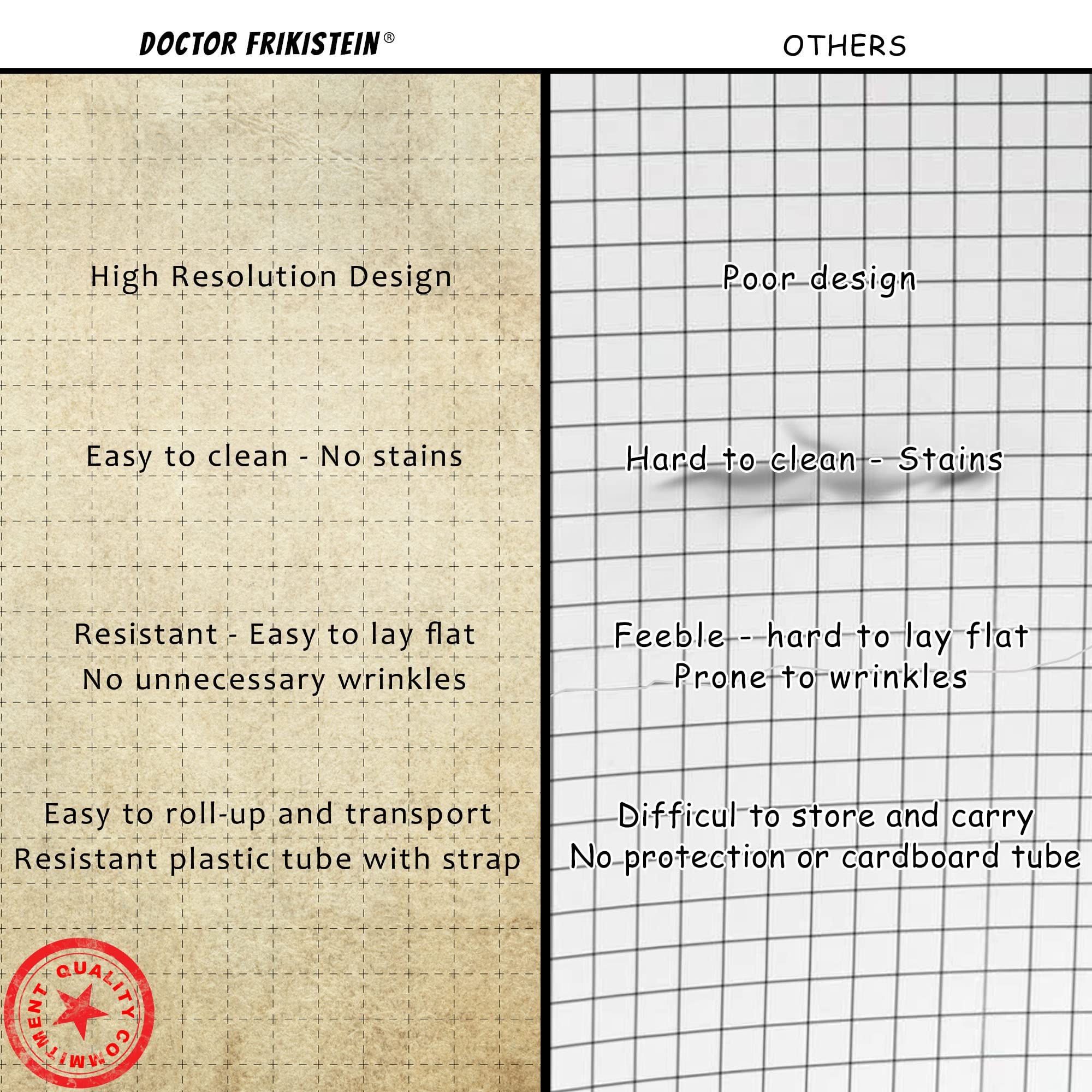 Dungeon Grid Game Mat | IMPRESCINDIBLE Accesorio para Juegos de rol - Batallas – Juegos de Mesa | Compatible con D&D, Pathfinder y Warhammer | Reutilizable, Durable Y PORTÁTIL