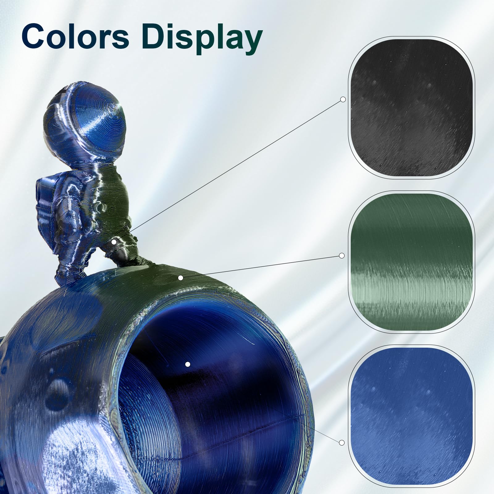 ERYONE High Speed Filament Silk Tricolor PLA 1.75mm +/- 0.03mm, Rapid PLA Filament, 30-500mm/s Hyper Speed Filament, 1kg (2.2LBS)/Spool, Dark Green/Midnight Blue/Black