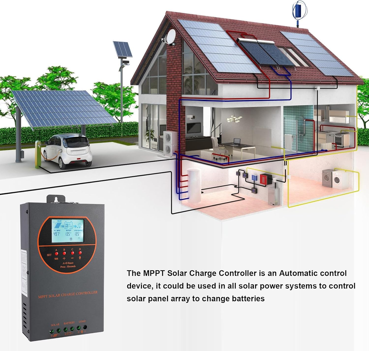 Multiple protection features icons for OOYCYOO 60A MPPT Solar Charge Controller