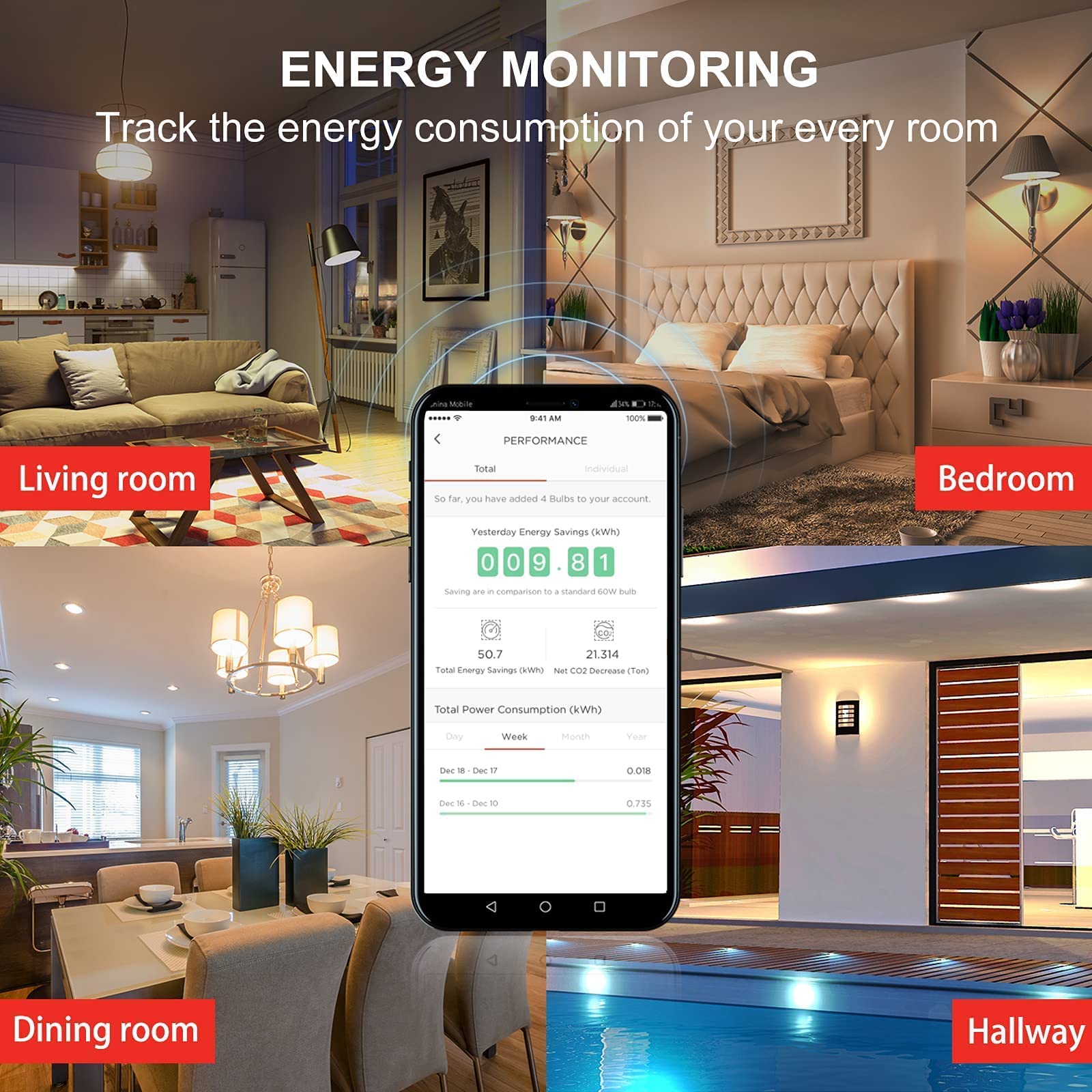 Sengled Bombilla Inteligente Alexa E27, Bombilla WiFi Bombilla Alexa 806lm, Regulable Bombillas Inteligentes, Compatible Alexa y Google Home