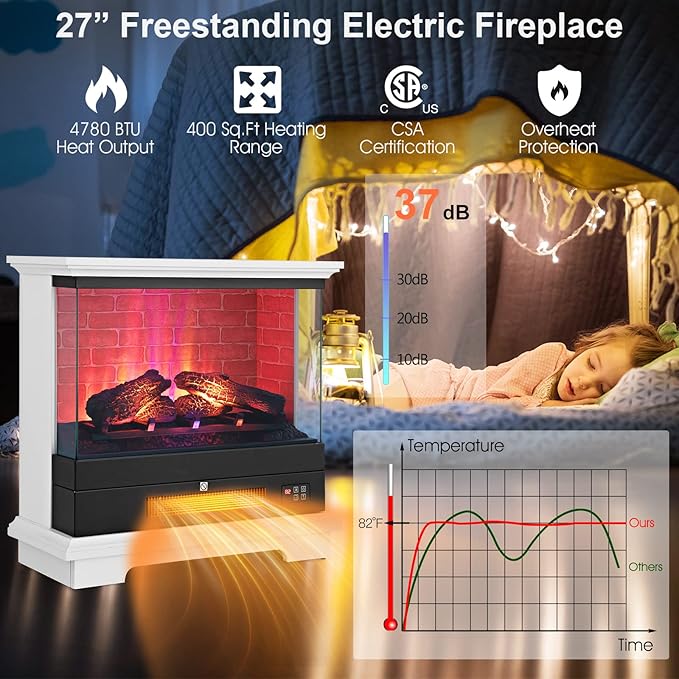 Chimenea Eléctrica Freestanding Tangkula 27" 1400W Blanca miniatura 5