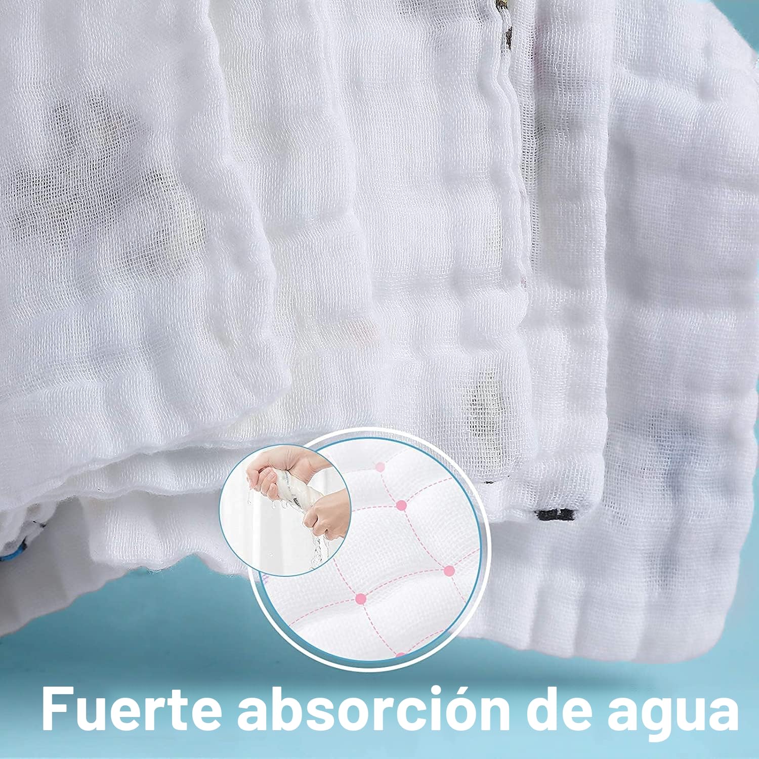 Toallas Bebe Recien Nacido De BañO Muselinas Bebe Algodon Gasas para Bebes Toalla BañO Regalo Recien Nacido NiñO 10 Piezas Toallitas Reutilizables Muselina 25x25 cm