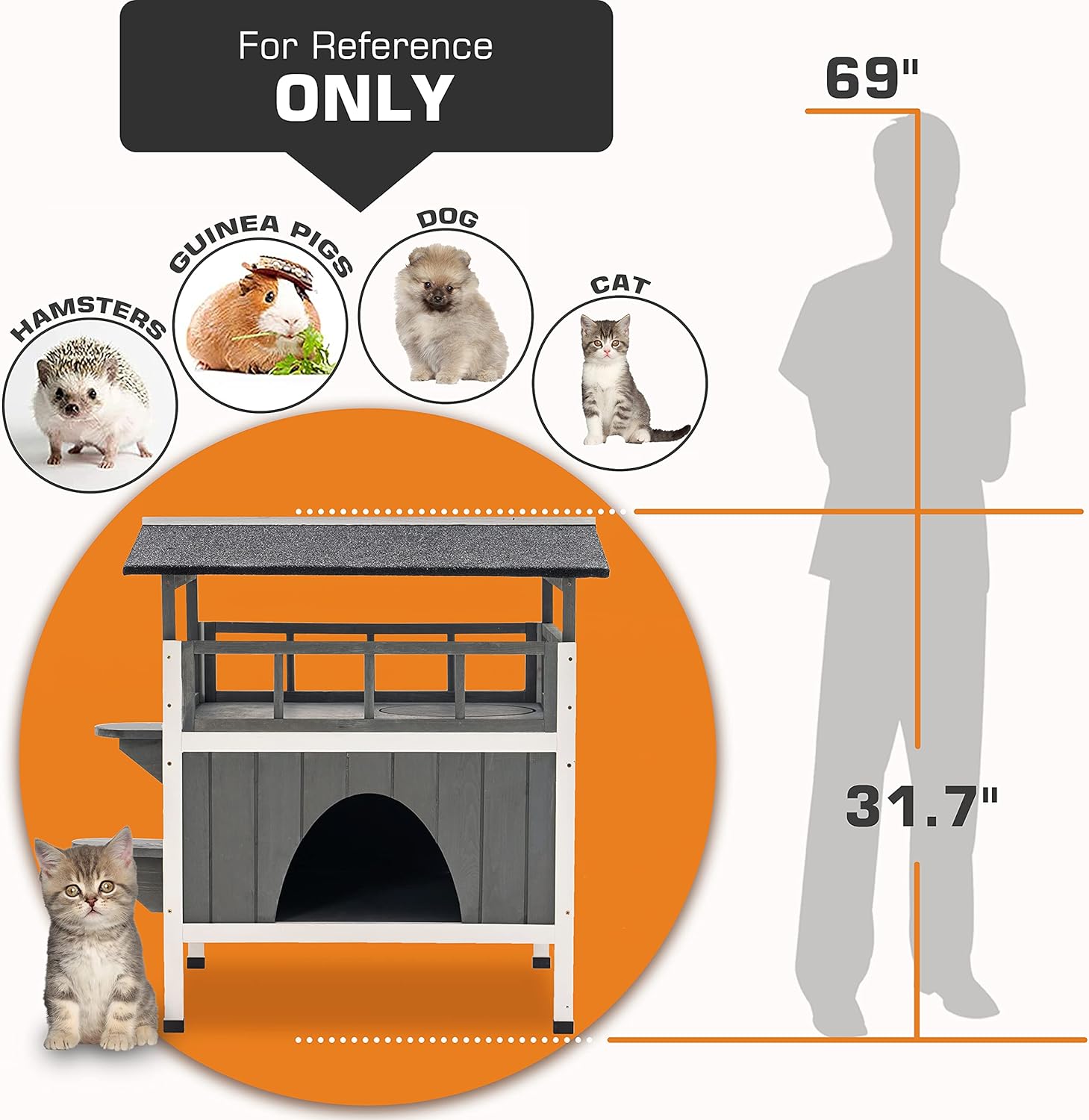 review MCombo Cat House Shelter Outdoor Indoor, Feral Cat Enclosures Condo Small Pet Dog House with Escape Door Waterproof for Outside Gray 1377EY