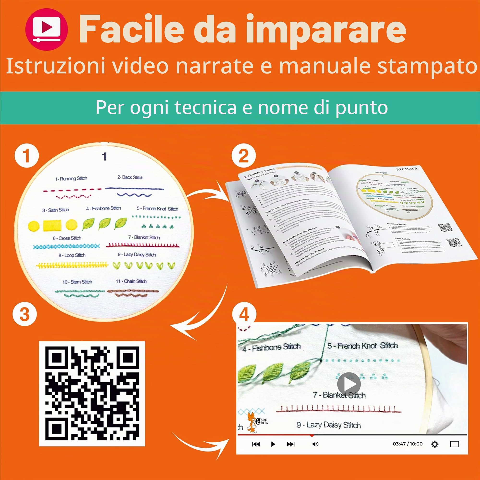 Azenera Kit da Ricamo per Principianti – Impara punto croce e ricamo con video tutorial | 4 motivi in tessuto, fili colorati, cerchio in bambù, strumenti inclusi (AZD200)