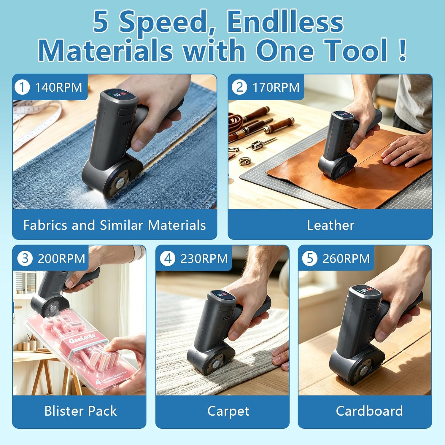 Electric Cardboard Cutter, Rotary Box Cutter for Fabric, Carpet