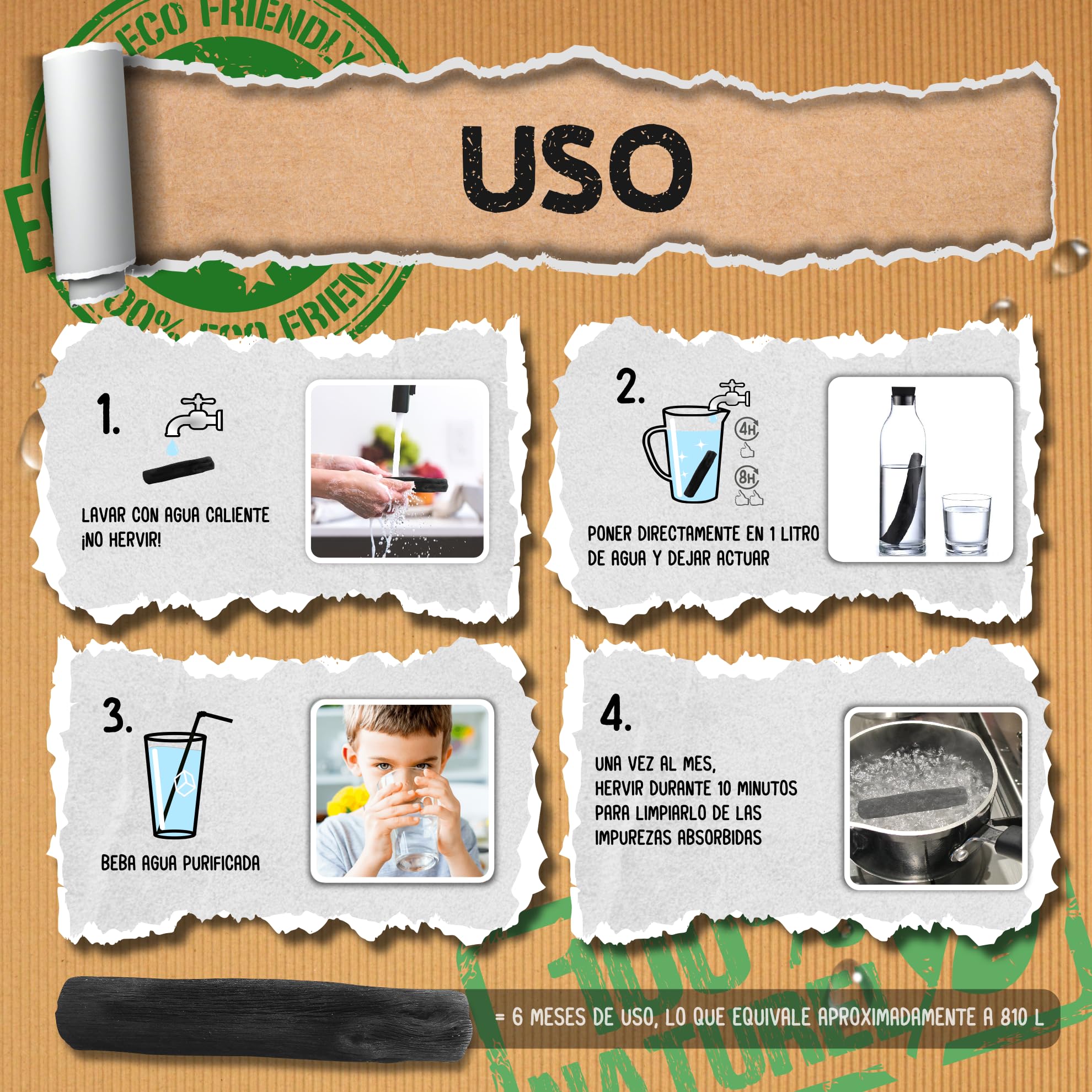 Baytiz ® Filtro de Agua de Carbón Activo - x5 Binchotan Bio - Purificador de Agua del Grifo - Activado Madera Garrafa Cristal Filtros Mesa Carbono Jarra Cartucho Activado Bambu Filter Black Cartuchos