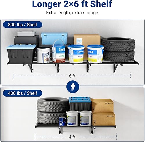 Miniatura 6 de FLEXIMOUNTS Estantería de pared para almacenamiento de garaje resistente de 2 x 6 pies, capacidad de carga de 1600 libras, paquete de 2 estantes de