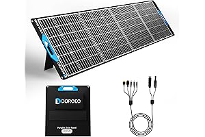 Powerful Folding 200W Solar Panel