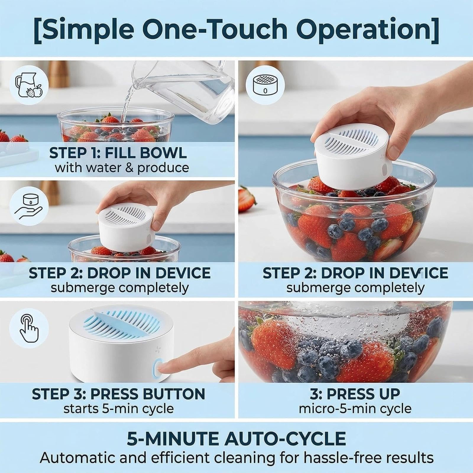 Puribreeze Gemüsereiniger Ultraschall, Obst und Gemüse Waschmaschine, Portable Wireless Veggie Wash