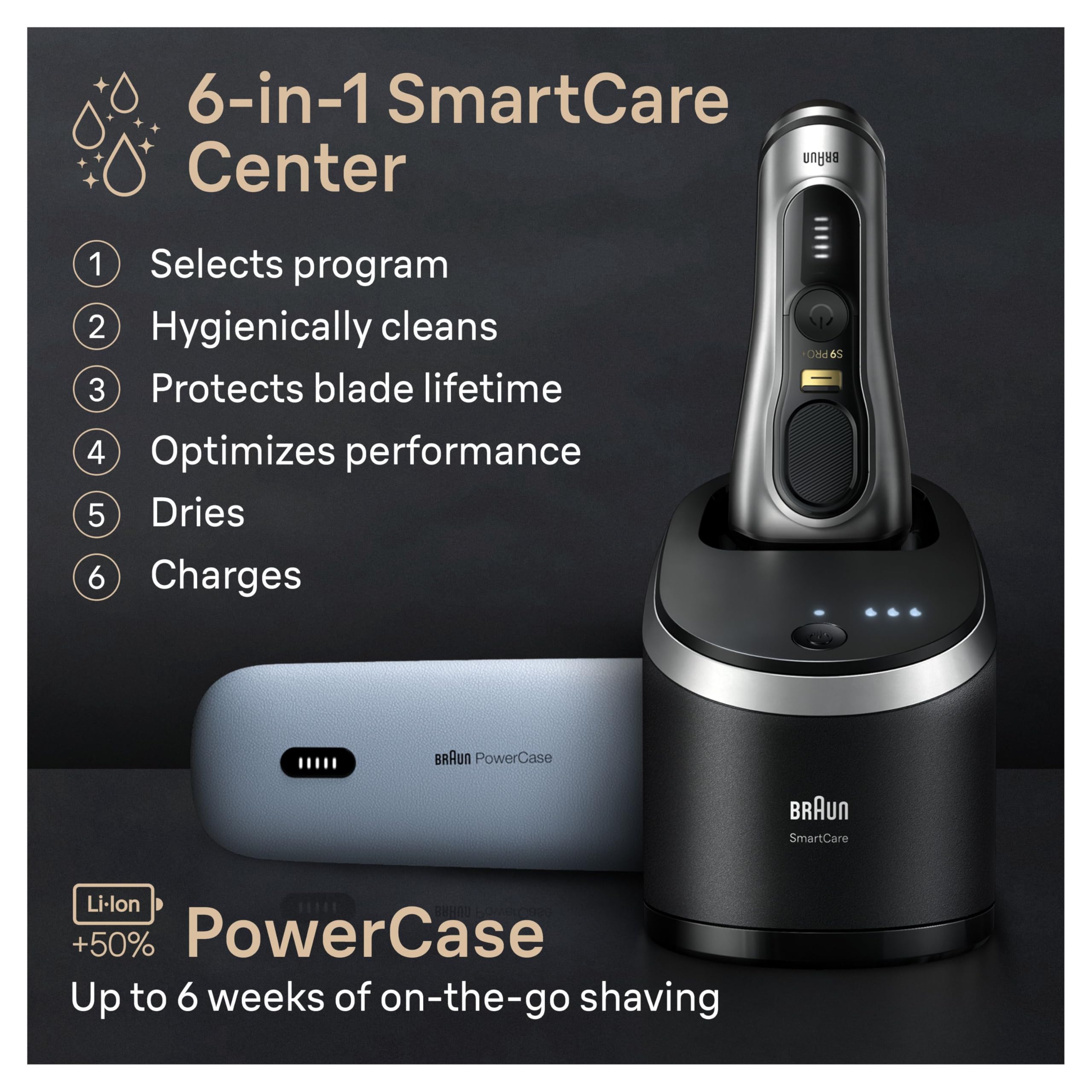 Amazon | Braun Series 9 PRO+ 電動シェーバー シェービングキット 5