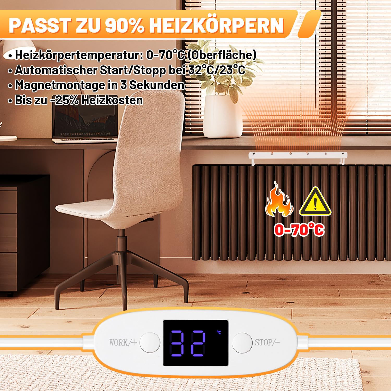Heizkörper Ventilator mit 5 Verbesserten Lüfte, Heizkörper 2-Stück, ein Smart Heizkörperverstärker für Heizungen, Sparen von Energie und Heizkosten bietet,Weiß
