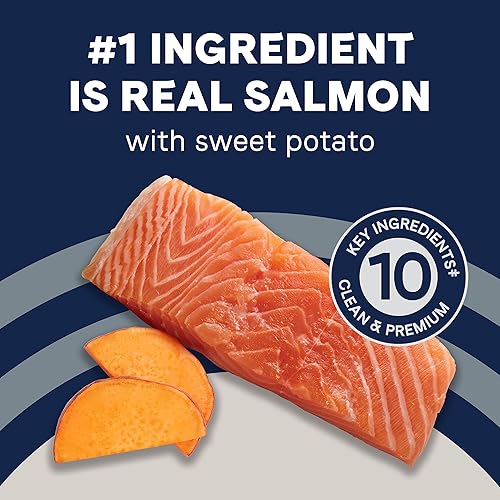 Miniatura 4 de Canidae Pure Real Salmon  Sweet Potato Recipe Adult Dry Dog Food
