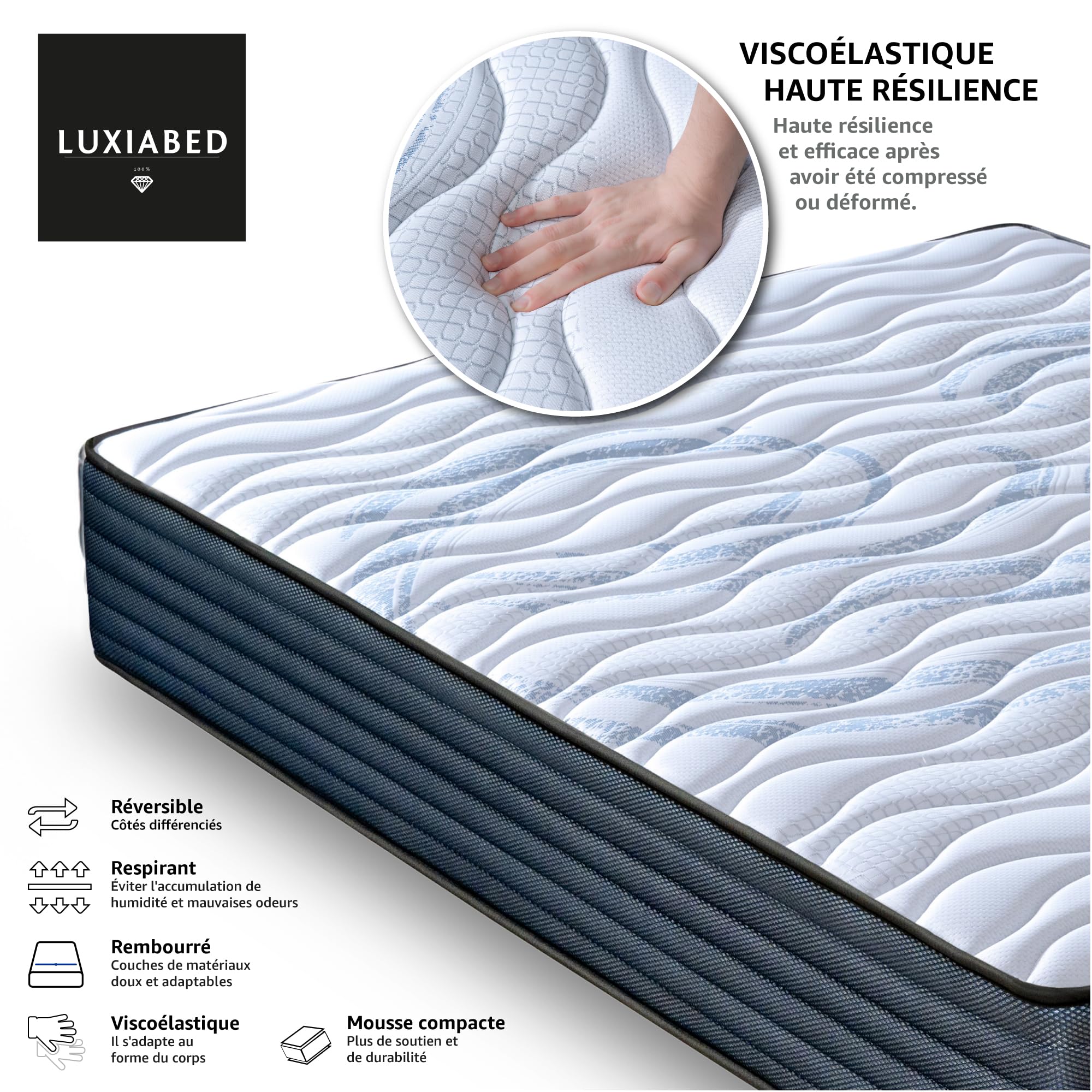 LUXIABED Matelas Memoryvex Mousse à Mémoire 90X190 Double Face Hiver/Été Ferme Moyenne Memorysens. Adaptable, Hygiénique et Respirant Simple Couleur Gris. Modèle Fantasy Épaisseur 20 cm