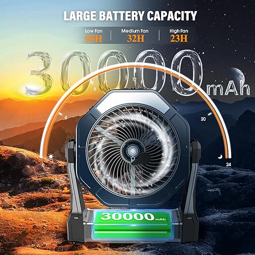 Miniatura 10 de Ausic Ventiladores portátiles de niebla para exteriores, ventilador de enfriamiento al aire libre de 8.5 fl oz para patios, ventiladores recargables