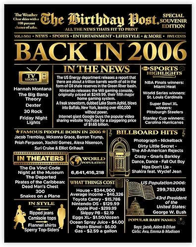 Miniatura 61 de Stuff4 Póster dorado de cumpleaños número 30 sin marco, periódico dorado nacido en 1995, feliz cumpleaños 30 para hombres y mujeres, regalos retro