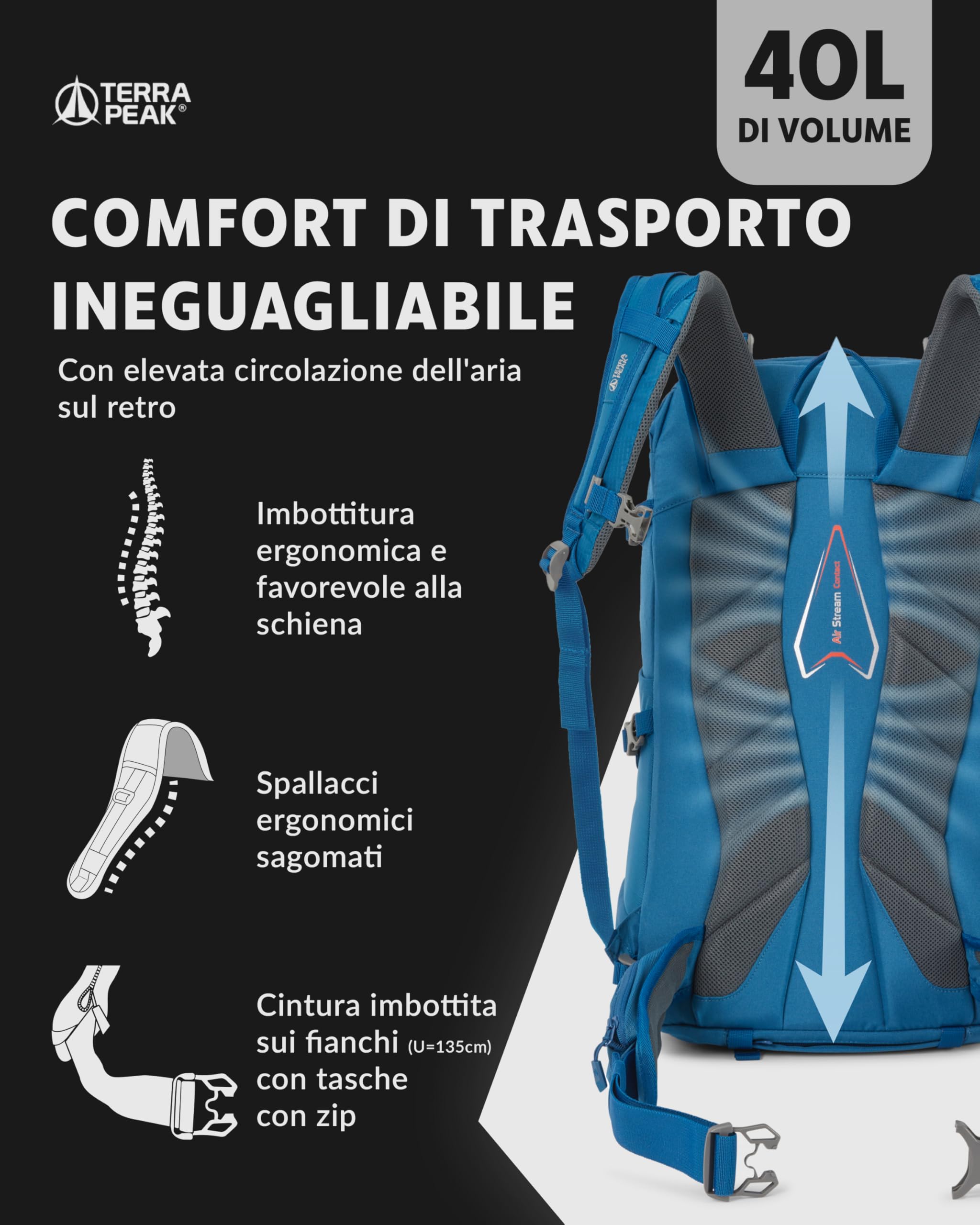 Terra Peak® Zaino da Trekking 40 litri per uomo e donna (FLEX 40 GRANDE) - Zaino da escursionismo, viaggio e montagna da esterno ergonomico e impermeabile - con ventilazione posteriore (traspirante)