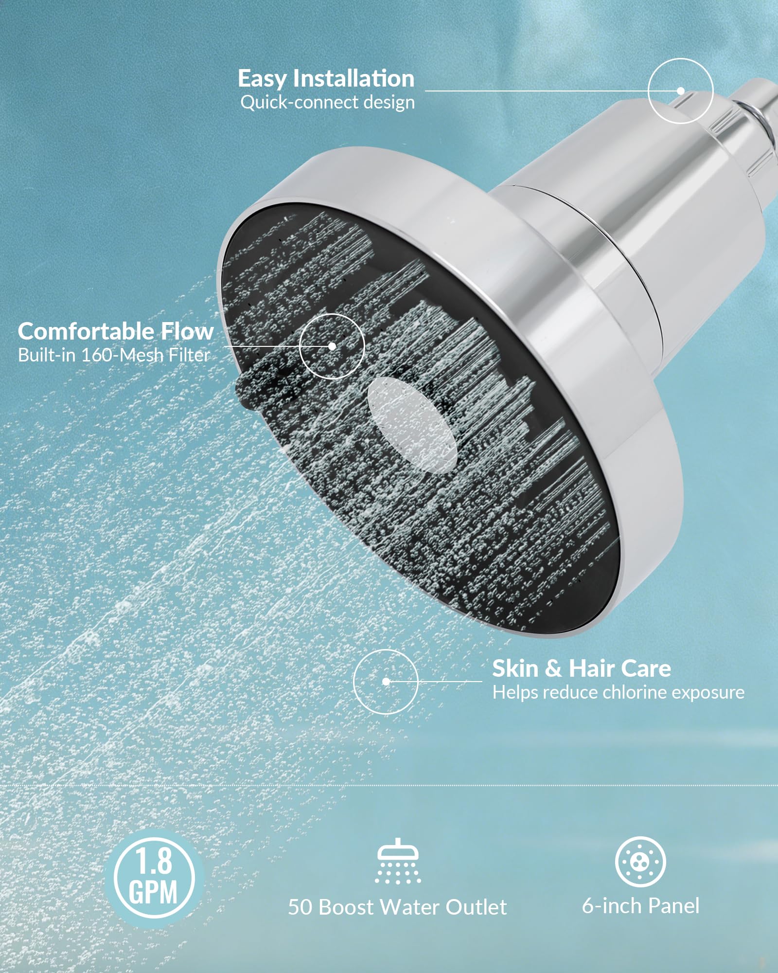 SANYCASA Cabezal de ducha filtrado para agua dura, filtro KDF-55 recomendado por dermatólogos para suavizar el agua dura, filtración avanzada para cabello y piel (CP)