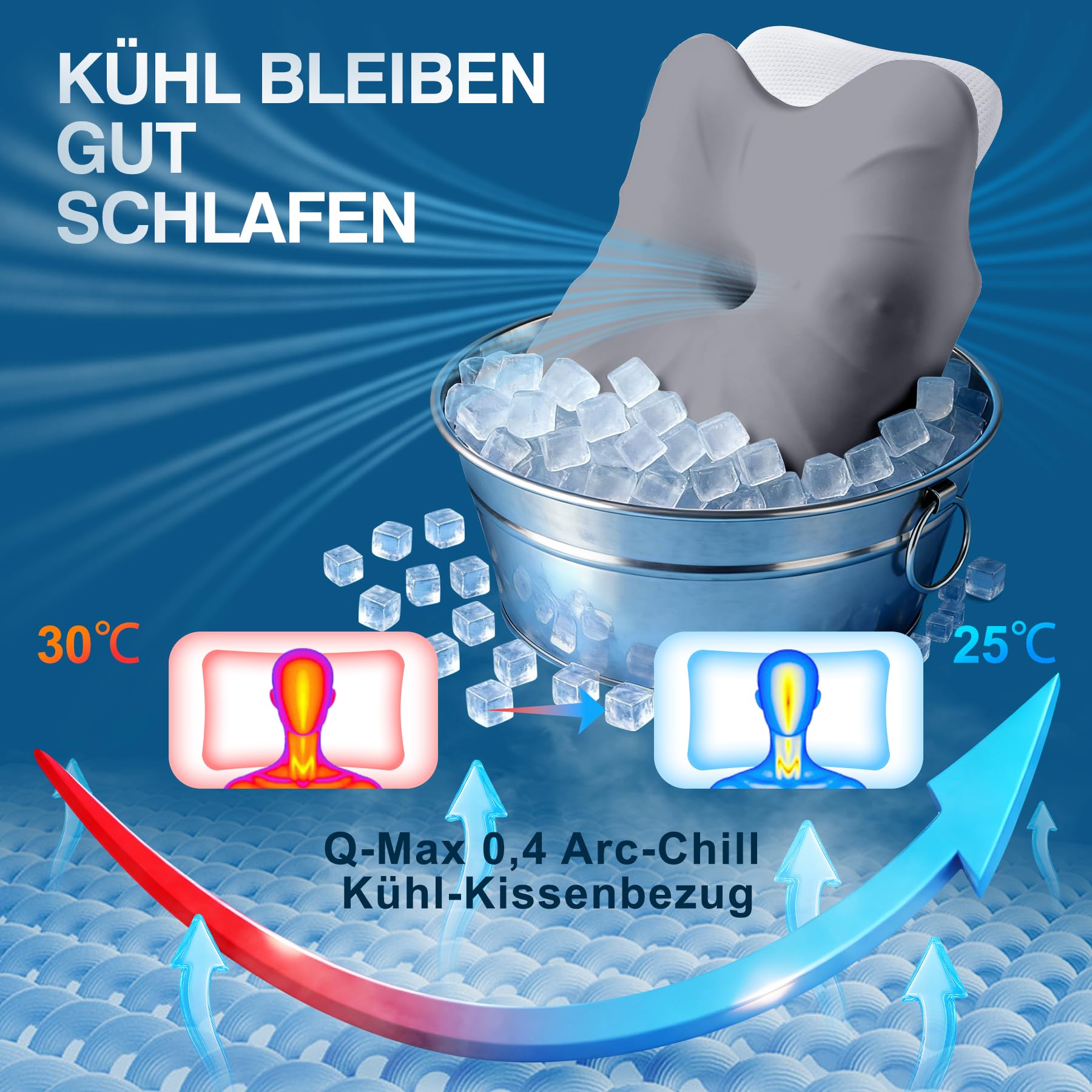 Nackenkissen Kopfkissen, Memory Foam Kissen, Nackenstützkissen, Ergonomisches Kopfkissen, Pillow Kissen für Seiten, Rücken & Bauchschläfer Hochwertiges Design