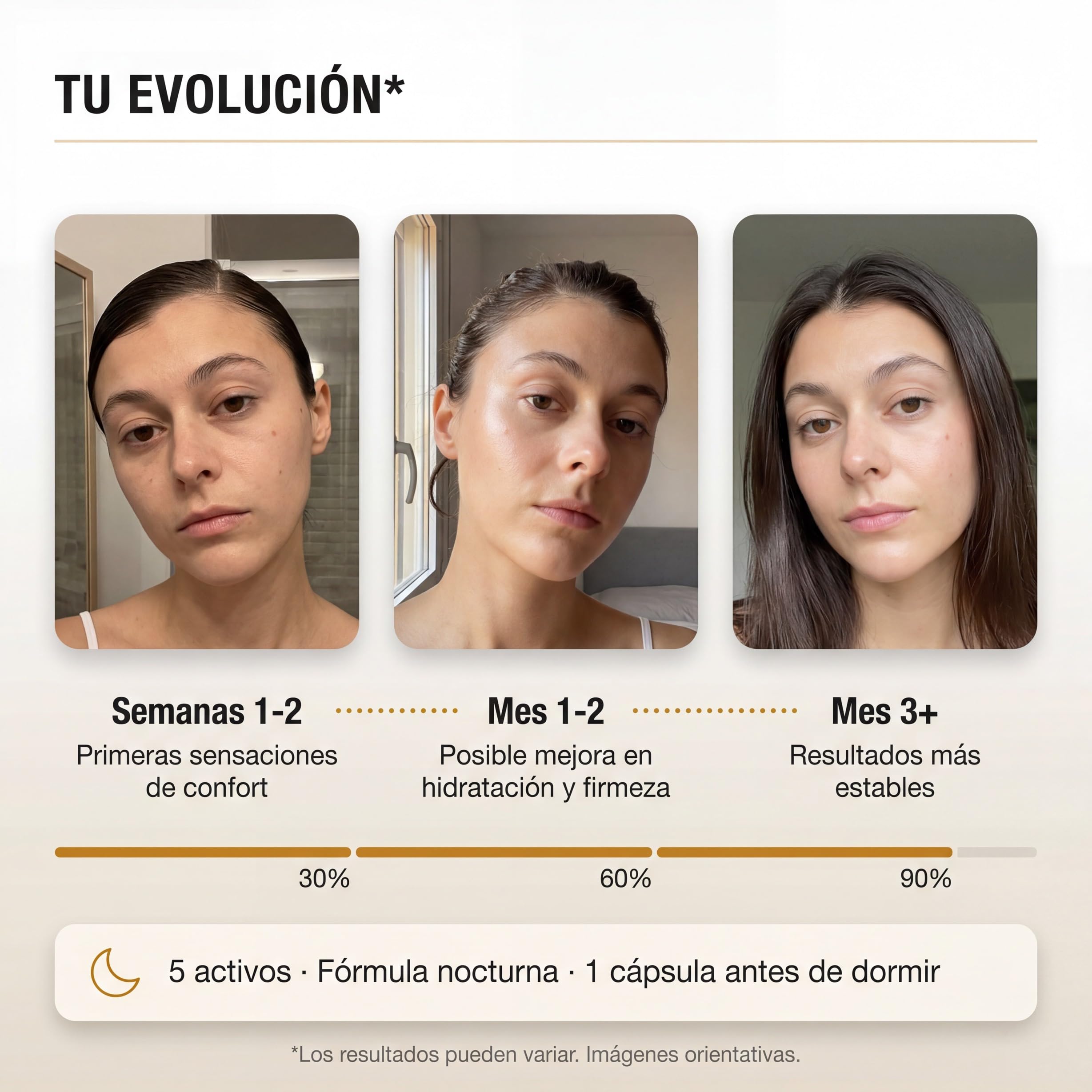 afrodite HIDRATADA Nutricosmético Nocturno - Suplemento para la Piel con Ácido Hialurónico y Ceramidas - Ayuda a la Hidratación, Firmeza y Descanso (1 Mes 30 Capsulas)