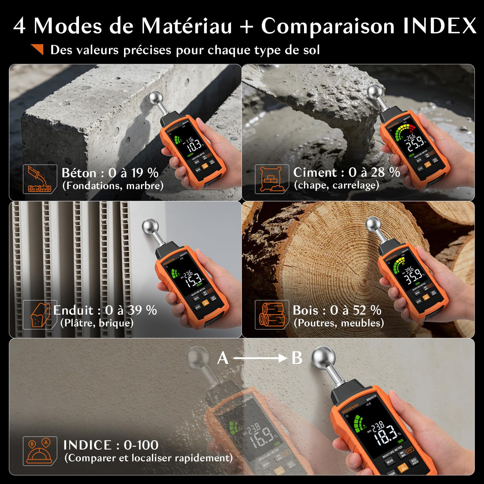 Testeur Humidité BOBOVAV Humidimètre Mural Avec Capteur Sphérique Non-destructif Détection De 5 À 40 Mm 5 Modes Avec Alarme Sonore, Fonction REF Pour Tous Matériaux Murs Bois