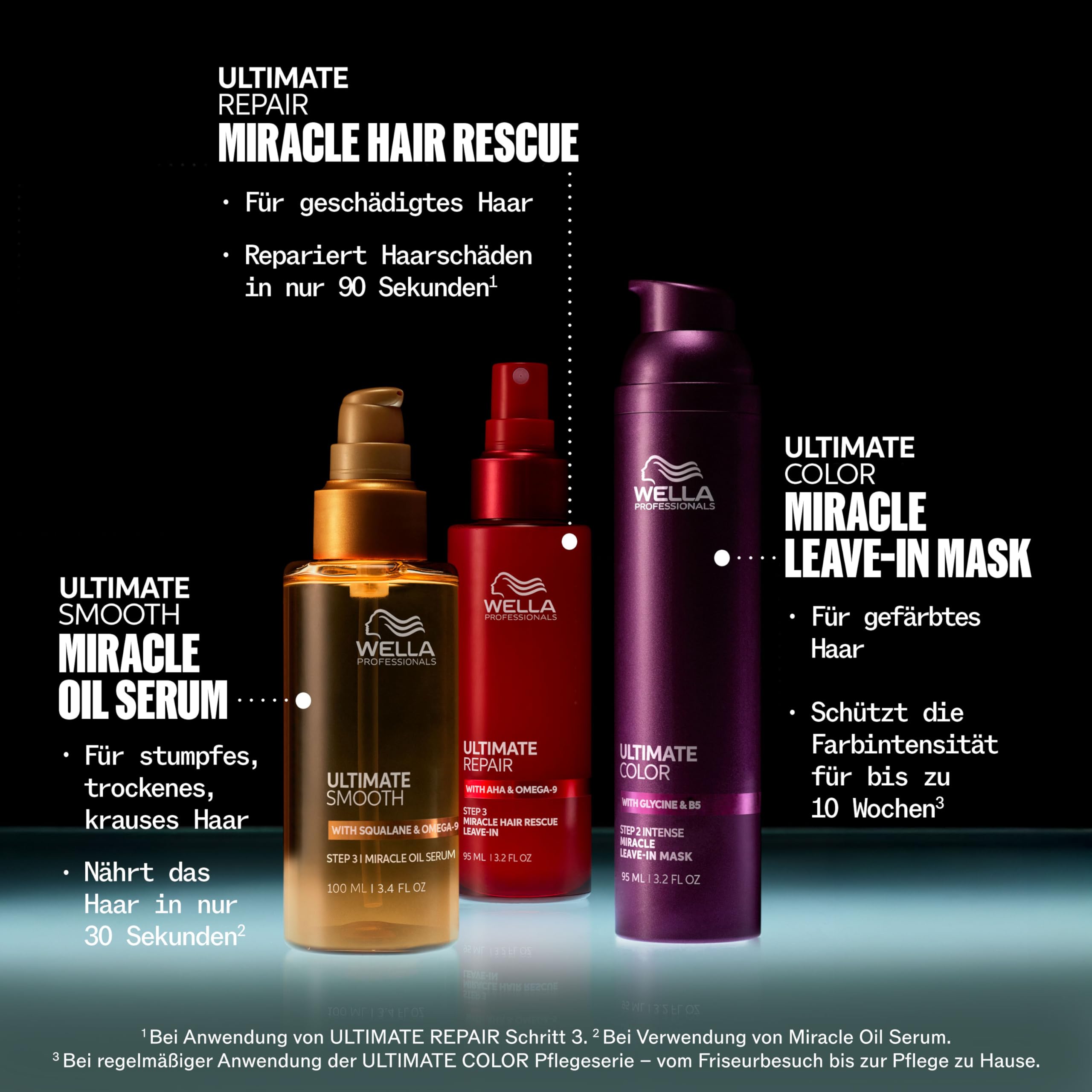 Wella Professionals ULTIMATE COLOR Shampoo – Farbschutz, Sulfatfrei