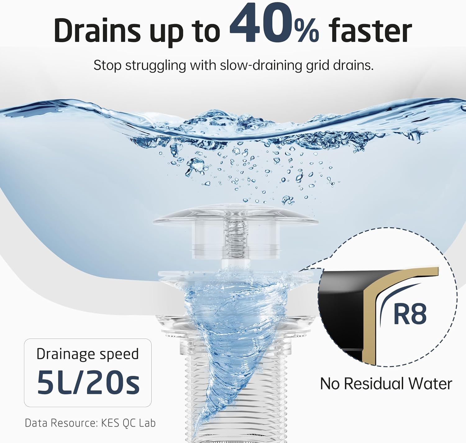 Black Bathroom Sink Drain with Hair Catcher All Metal and Black Towel Hooks for Bathrooms 4 Pack, S20002A-BK+BCH400-BK-P4