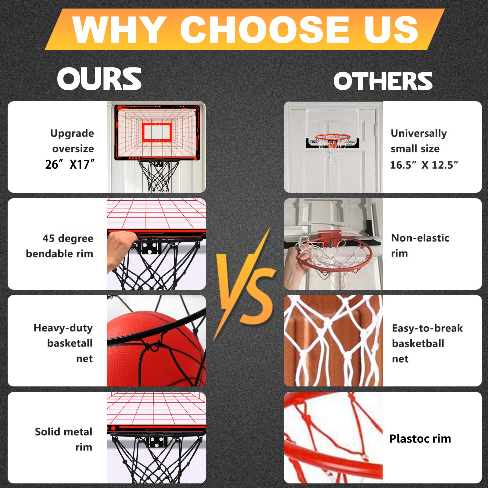 Großes Basketballkorb Indoor Set
