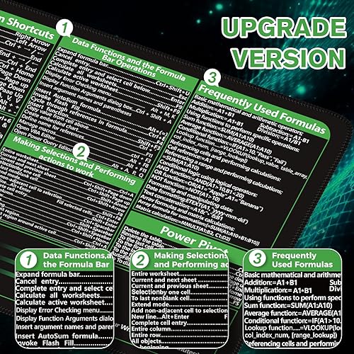 Vista 5 de iCasso Excel - Alfombrilla de escritorio con hoja de trucos, atajos Excel, alfombrilla de escritorio de corte corto Excell, alfombrilla de mouse