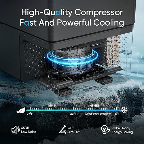 Miniatura 4 de Refrigerador de coche de 12 voltios, refrigerador eléctrico de doble zona de 40 cuartos (38 litros), refrigerador de coche -468, refrigerador