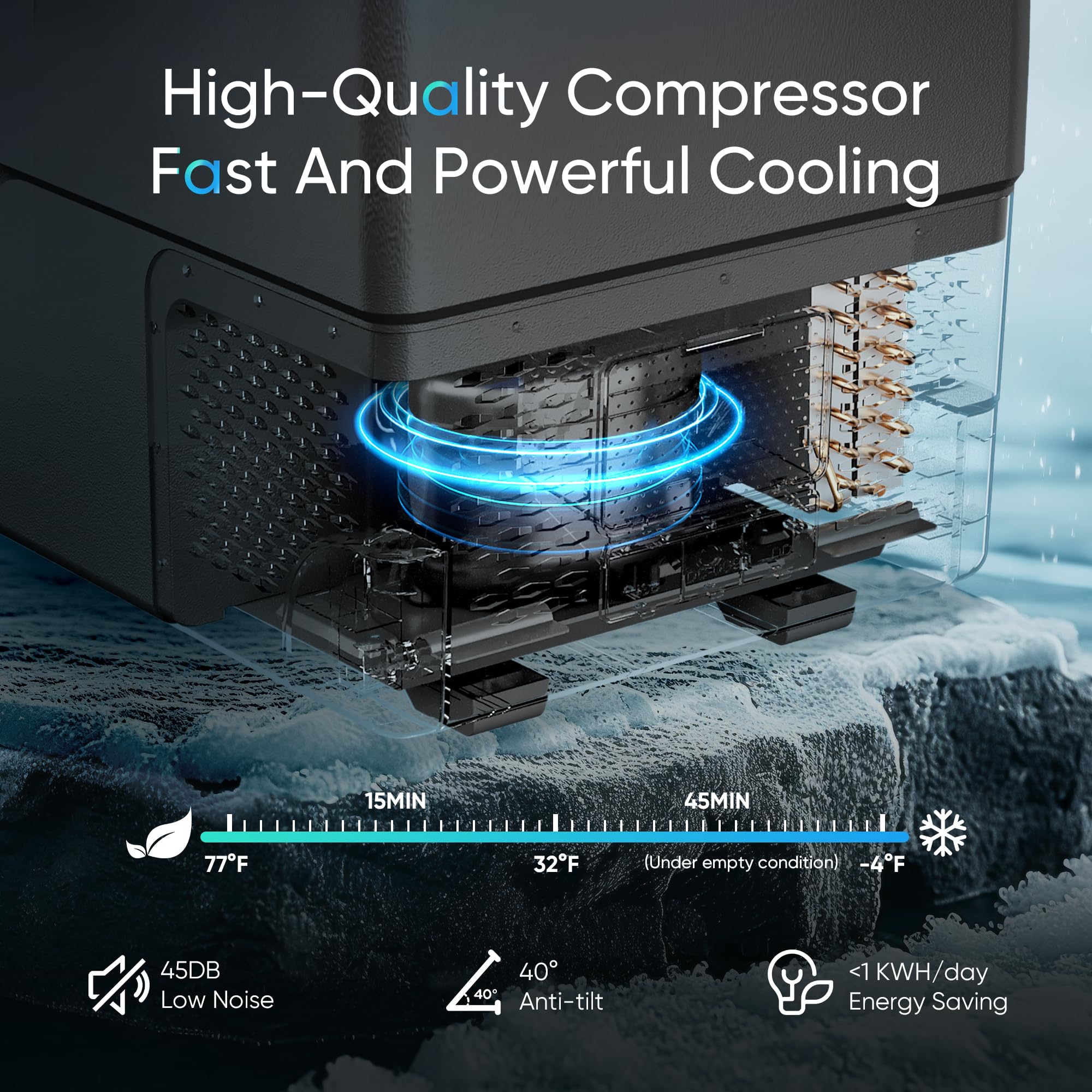 12 Volt Refrigerator Car Fridge - 40QT 38L Dual Zone Electric Cooler Car Refrigerator -4 68 Portable Refrigerator — view 4